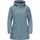 Jack Wolfskin Cape York Paradise Coat W