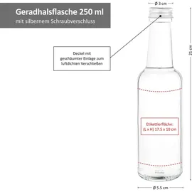 Mambocat Geradhalsflasche 250 ml 12 St.