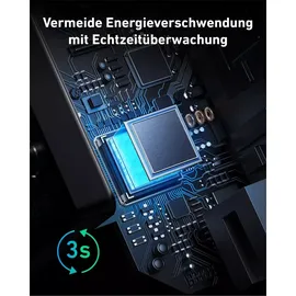 Anker SOLIX Smarter Zähler