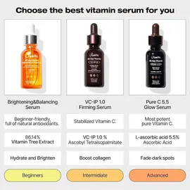 Jumiso All Day Vitamin Brightening & Balancing Serum 30 ml