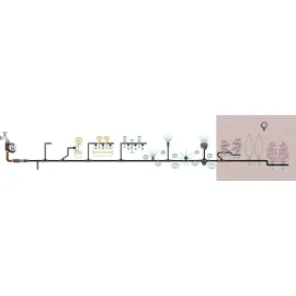 Gardena Bewässerungssteuerung Flex 01890-20