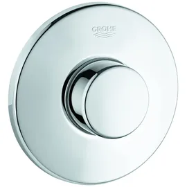Grohe Pneumatic-Betätigung Drückerplatte Schwarz