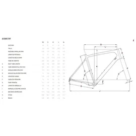 Focus Atlas 6.8 Weiß Modell 2025