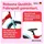coolmobility gmbh S'cool XXlite 18 Zoll RH 28 cm rot/blau