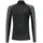 Löffler Stripes Transtex Langarm-baselayer Schwarz 52