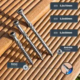 suki. gmbh HELPMATE Terrassenschr. 5,0x 50 A2 1Bit T25 SK 250 Stück