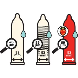 Fair Squared Kondome Love*R Mix Box 50 St