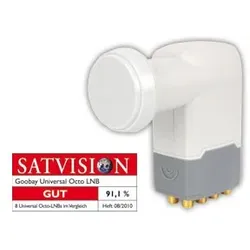 GOOBAY Universal Octo-LNB
