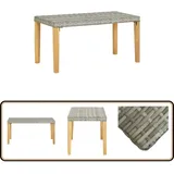 Gartenbank 120 Cm Grau Poly Rattan Und Massivholz Akazie - Gartenbank - Sitzbank - Outdoor Möbel - Gartenmöbel - Rattan Gartenbank