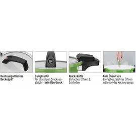 GSW Ceramica green 6 l