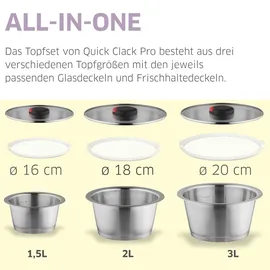 KUPPELS Quick Clack Pro Topfset 12-tlg.