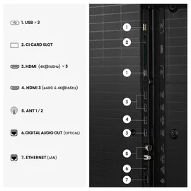 Hisense 55U7S PRO 55" 4K  LED Smart TV