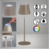 easy! by fhl FHL Cosenza