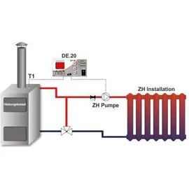 Tech Sterowniki EU-19 Pumpenregler