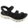 SKECHERS Ella Damen Schwarz 41
