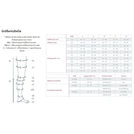 medi Kompressionskniestrumpf medi Rehab® one kurz 1 St.