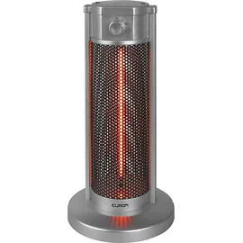 Eurom Untertisch Heizstrahler 0,9 kW grau