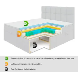 altdecor Boxspringbett mit Matratze und Topper, Polsterbett mit Bettkasten, Bett mit Stauraum H4-Matratze, Doppelbett, Springboxbett - MARCE - Dunkelgrau