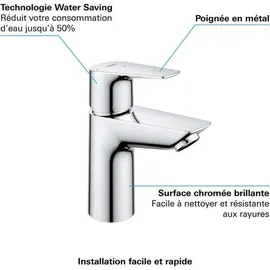 Grohe Start Edge Waschtischarmatur S-Size Chrom