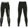 Scubapro Neoprenhose Yulex Schwarz XL