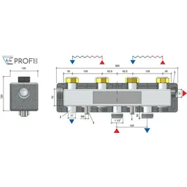 ENVIRON EcoMix Modulverteilergruppe 1x ungemischter Heizkreis 1x