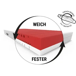 Bett1.de BODYGUARD 90 x 200 cm weich/fest