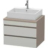 Duravit Waschtischunterschrank wandhängend „DuraStyle“ 70 × 51,2 × 54,8 cm