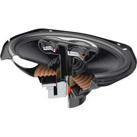 Hertz SX 690 Neo | Masori