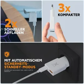 Xtorm Go2 SlimLine Wand-Ladegerät 33W 1x USB-C/ 1x USB-A weiß