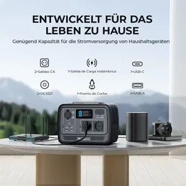 Bluetti PS54 700W Tragbarer Stromerzeuger, 537 Wh LiFePO4 Batterie mit 2 AC-Ausgängen, Tragbare Elektrostation PS54.700W/537WH für Camping. Reisen, dunkelgrau|dunkelgrau No Size