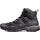 Mammut Ducan High GTX Herren black/black 44