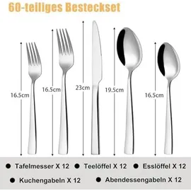 Deedro Edelstahl 60-tlg.