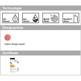 Hansgrohe Focus 100 Einhandmischer chrom 31607000