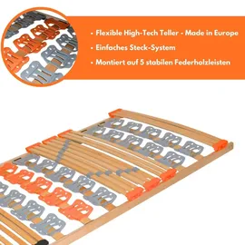 Coemo KombiFlex Federleisten-Tellerlattenrost starr 140 x 200 cm