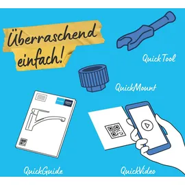 Grohe Start Einhebelmischer Mattschwarz