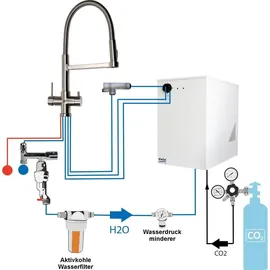 BieTal BT-30U + 5-Wege Wasserhahn
