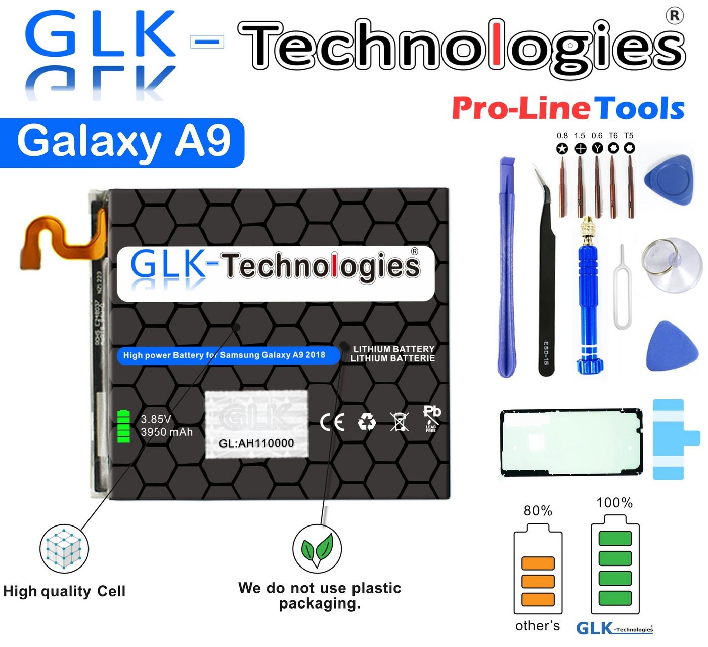 GLK-Technologies High Power Ersatz Akku kompatibel mit Samsung Galaxy A9 2018 A920F EB-BA920ABU, GLK-Technologies Battery, accu, 3950mAh, inkl. Werkzeug Set Kit Smartphone-Akku 3950 mAh (3.8 V)