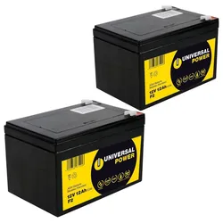 Ersatzakku für Zipr Roo Travel 24V 2 x 12V 12Ah