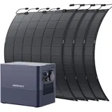 Indevolt BK1600 Balkonkraftwerk mit Speicher