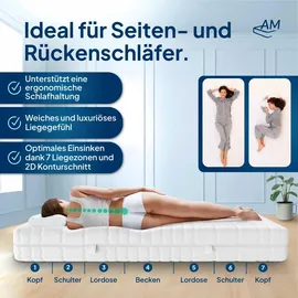 AM Qualitätsmatratzen 7-Zonen Gelschaummatratze 100 x 200 cm H3