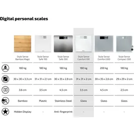 Soehnle Style Sense Comfort 100