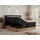 MKS Boxspringbett 160 x 200 cm H4 Schwarz