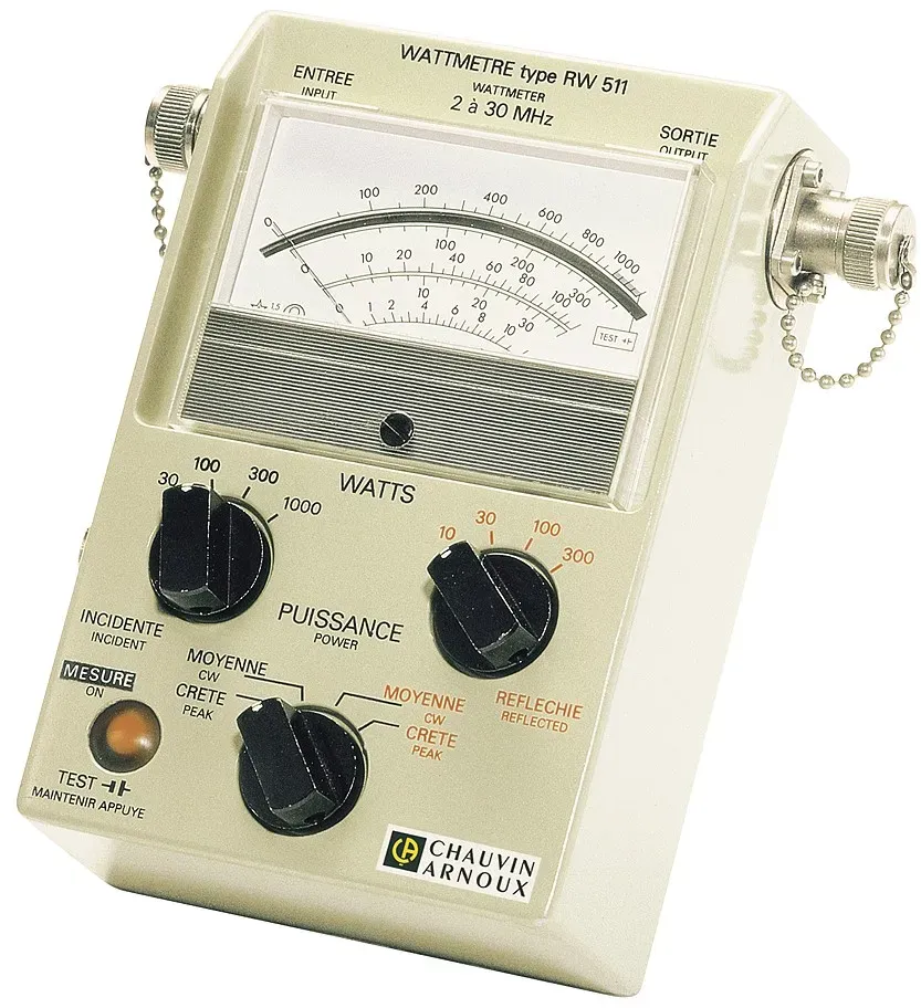 RW 511 Wattmeter