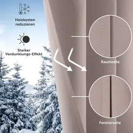 Blumtal 2er Set: Blickdicht - Thermovorhang – Kälteschutz – Taupe - Taupe