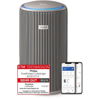 Philips PureProtect 3200 Serie: Intelligenter Luftreiniger, HEPA- und Aktivkohlefilter, CADR 500 m3/h für 130 m2, besonders leise und energieeffizient, erfasst 99,97% Allergene (AC3210/12)