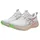 Asics Gel-Pulse 17 Damen Weiß 41,5