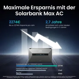 Anker SOLIX Solarbank Max AC Speicher mit 4 BP7000 Und Smart Meter Gen 2