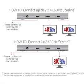 Club 3D ThunderboltTM 4 portabler 5-in-1 Hub mit Smart Power