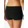 SCHIESSER Panty Schwarz 48