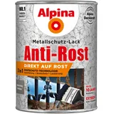 Alpina Anti-Rost Metallschutz-Lack 2,5 l hammerschlag dunkelgrau